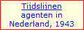 Timelines of agents operating in Holland in 1943.